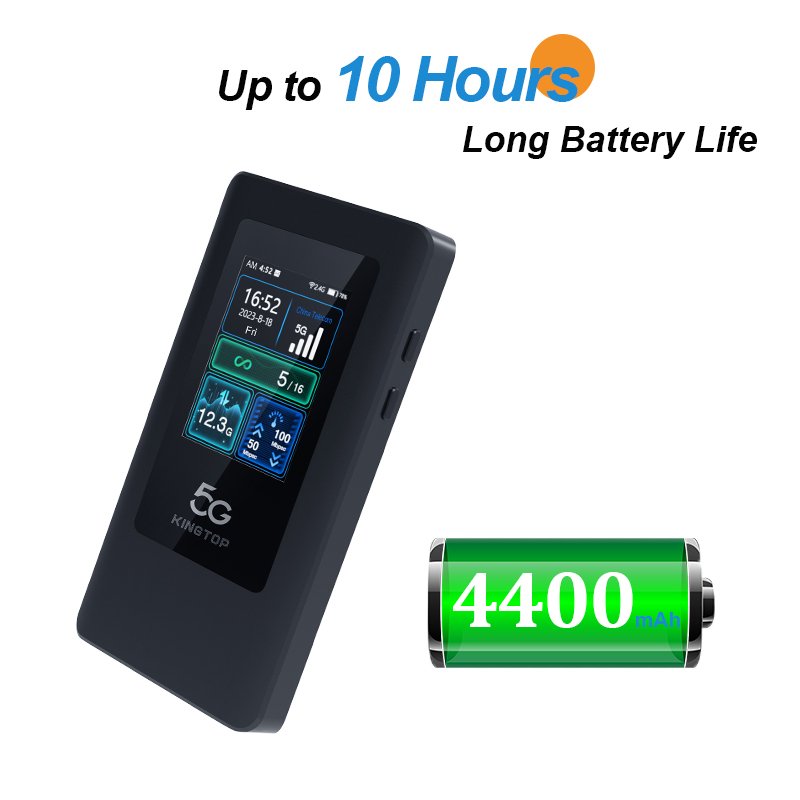 5G MIFIS Mobile Pockets Wifi 2+16GB Pocket Wifi With Sim 802.11ax 4000 mAh Pocket Wifi With OEM Wholesale